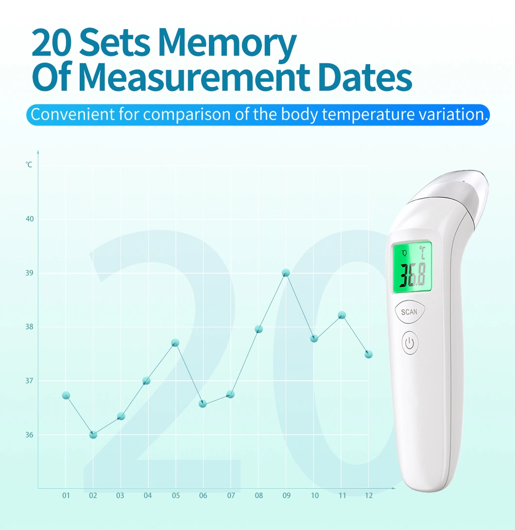 Digital Infrared Forehead Thermometer Non Contact Thermometer